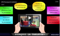 Clip Vidéo TraAM Pourquoi le Tablette