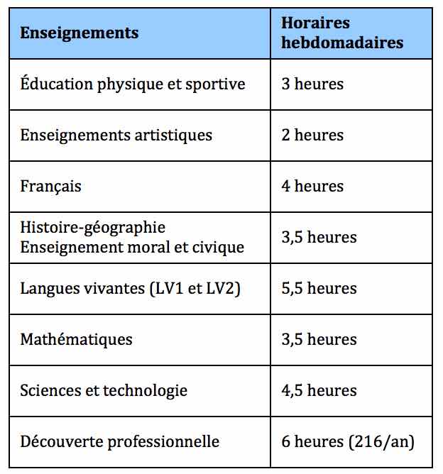 horaires 3e