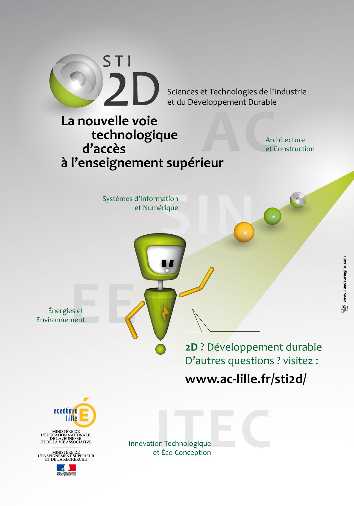 Support de présentation 