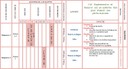 tableau1