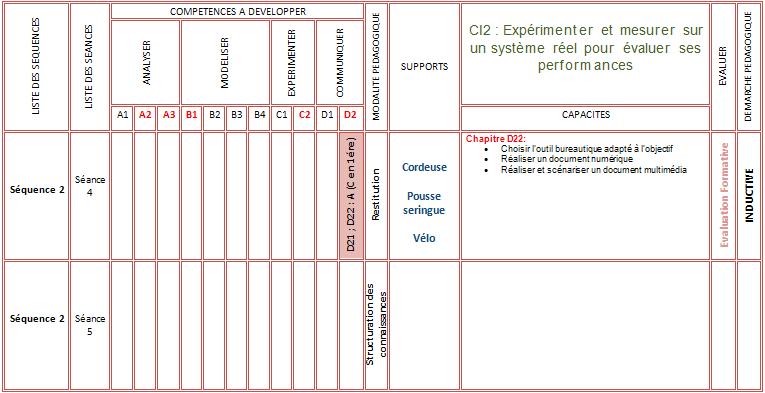 tableau2