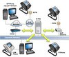 voip.jpg