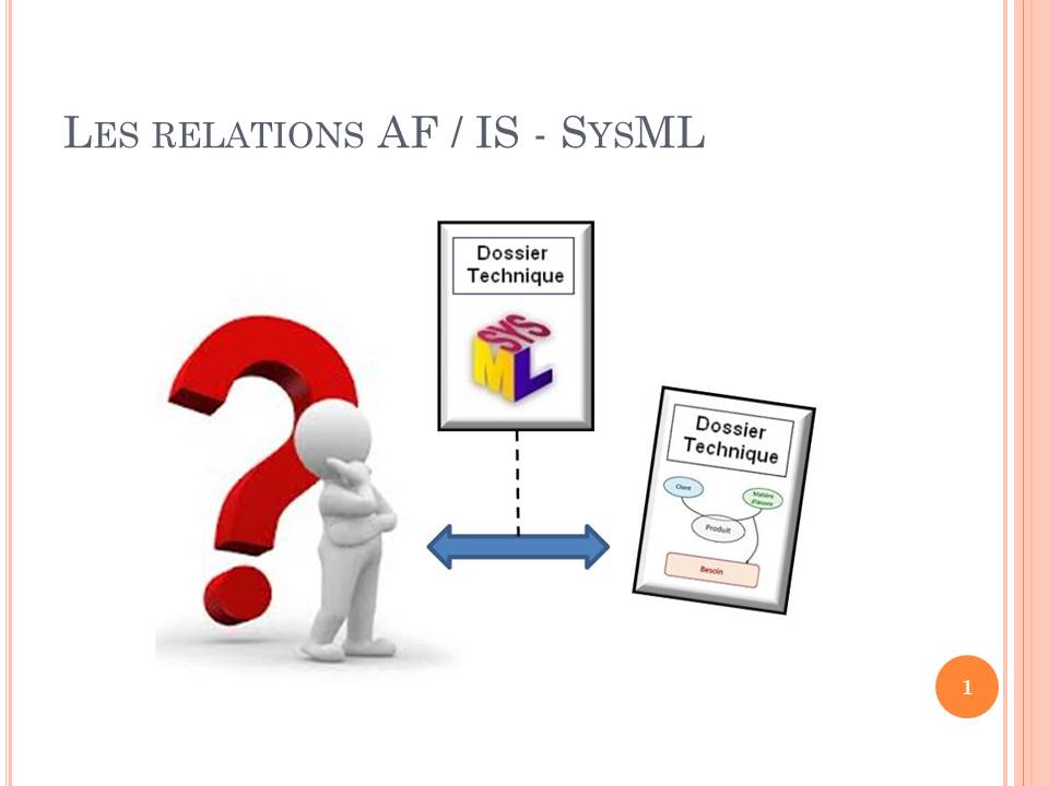L’ingénierie système en langage SysML et la réactualisation des dossiers techniques
